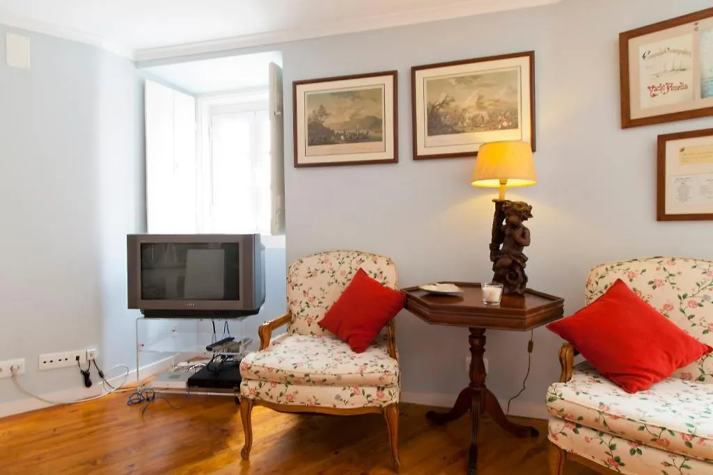 Alfama Chanceler Apartments By Altido